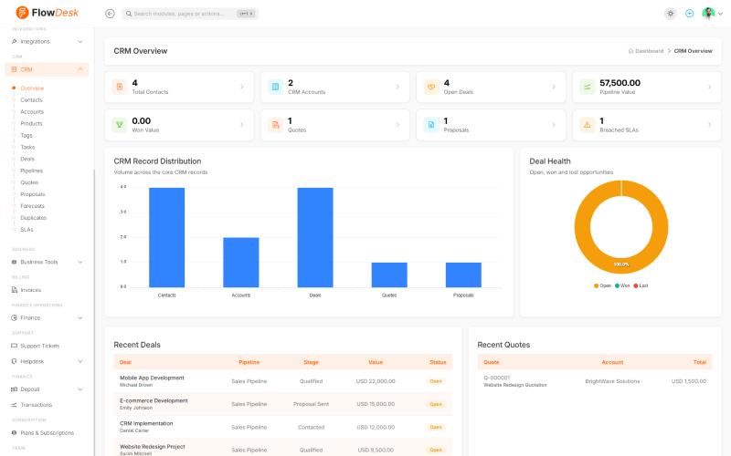 Manage Leads and Close More Deals Faster